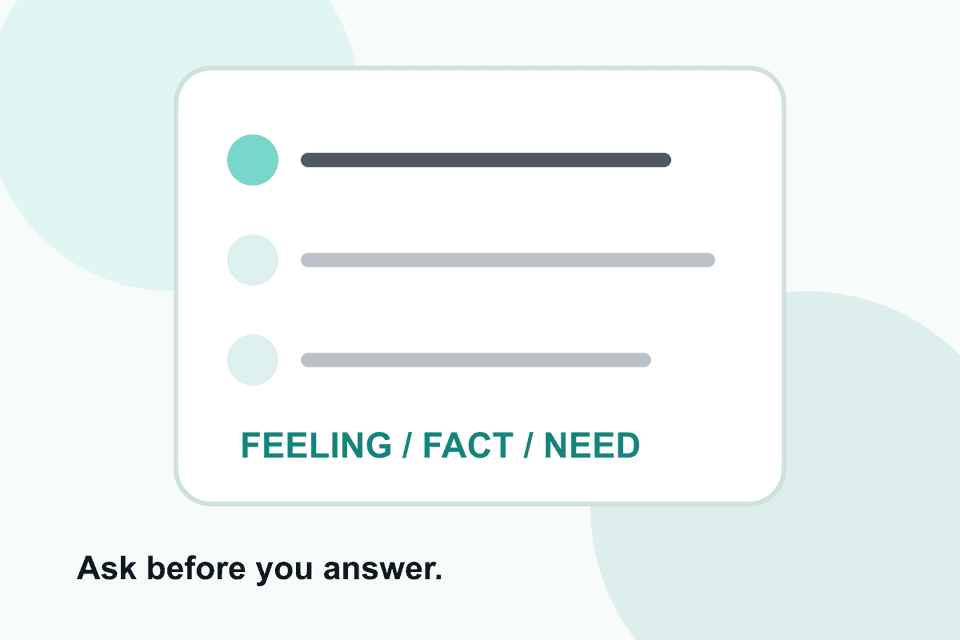 A simple prompt sheet with questions for feelings, facts, stories, and needs.